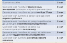 График выплаты пособий для беременных женщин и семей с детьми в мае 2023 года