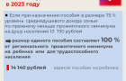 В Челябинской области единое пособие получают родители более 149 тысяч детей