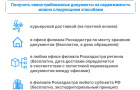 После сделки забыли получить документы на недвижимость в МФЦ? 