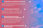 Что такое экстремизм и терроризм, и как преступники вовлекают граждан