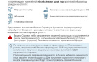 Информационные материалы о механизме получения социального налогового вычета в связи с оплатой физкультурно-оздоровительных услуг, разработанные УФНС