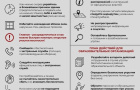 11 час. 00 мин. 15 октября на территории области объявлен режим БЕСПИЛОТНАЯ ОПАСНОСТЬ.