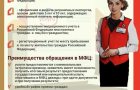 Государственные услуги в сфере миграции – в многофункциональном центре